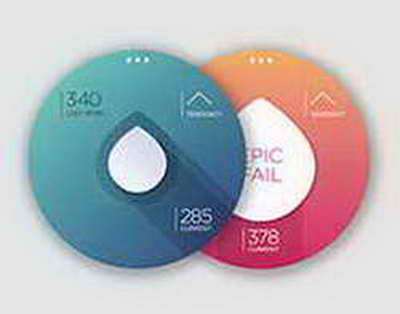 В Иране начались испытания нового военно-транспортного самолета