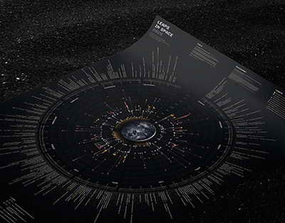 Москвичам разрешили купаться в городских водоемах